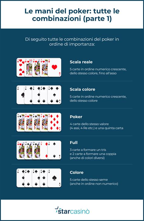 poker classico regole